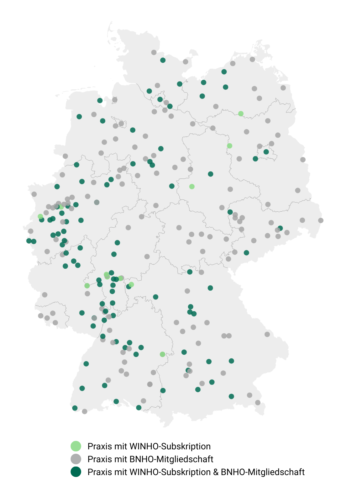 WINHO Netzwerk